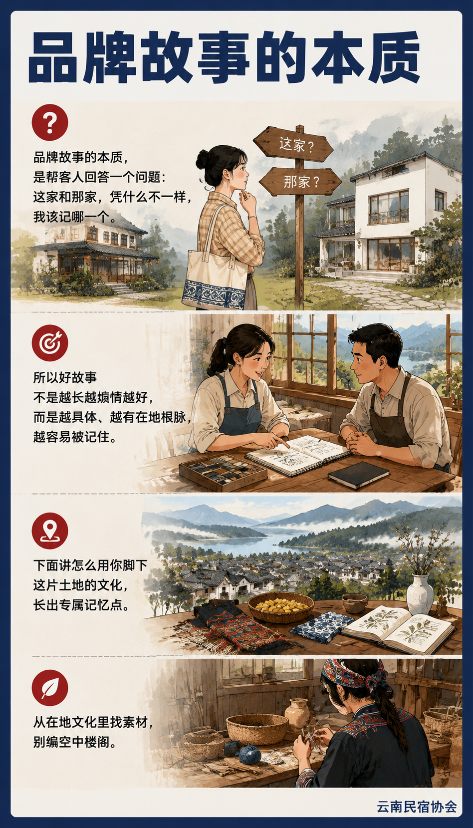 民宿品牌故事怎么讲：用在地文化建立记忆点：用一致叙事串起官网、内容与私域
