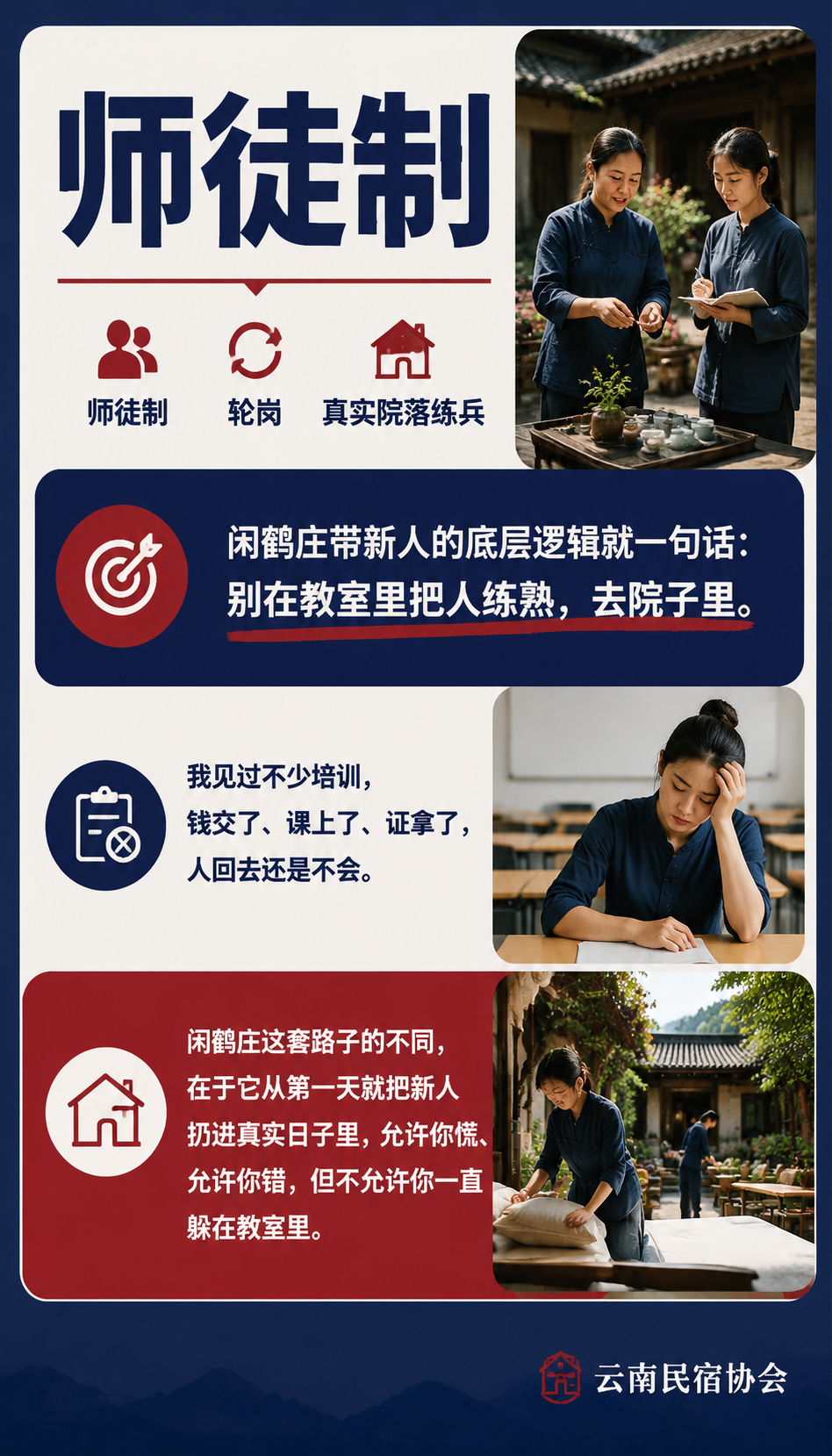 把培训做实：闲鹤庄如何把新手带成能扛事的管家：师徒制、轮岗、真实院落练兵