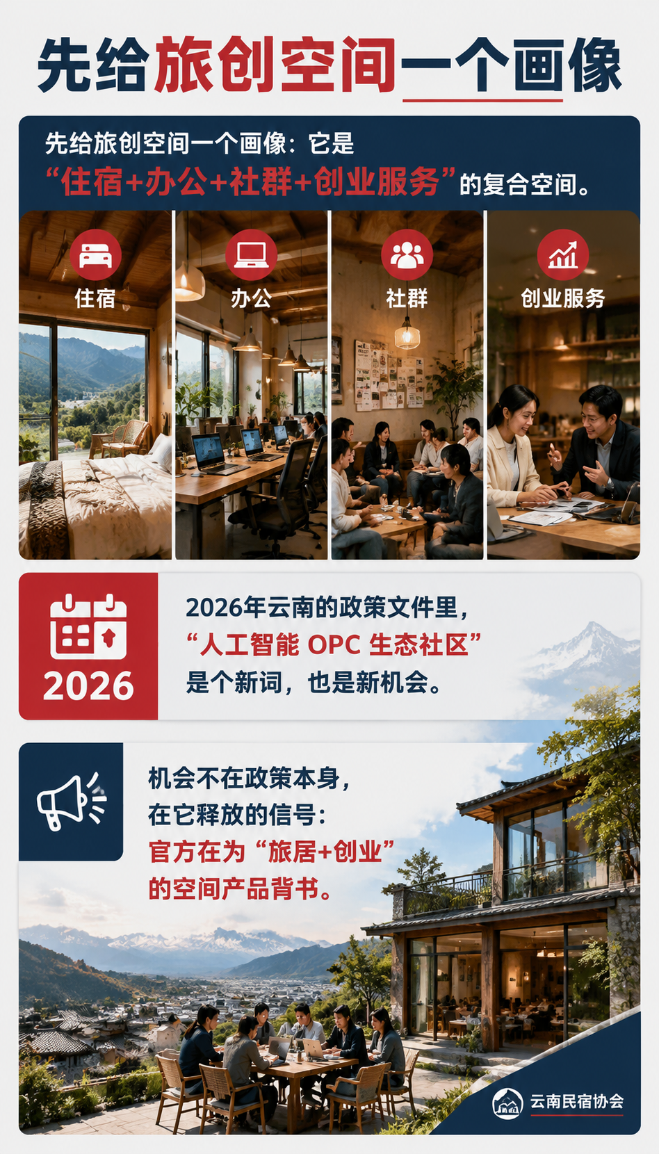 AI OPC 生态社区怎么落地:旅创空间招商的新物种:五、风险边界:哪些雷不能踩