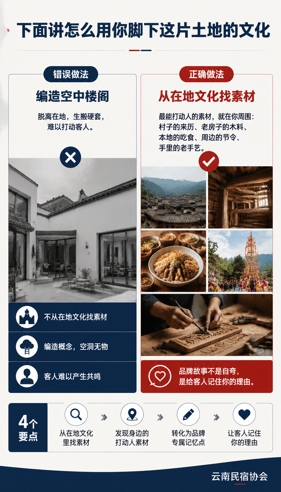 民宿品牌故事怎么讲：用在地文化建立记忆点：一张表：没故事 vs 有在地故事