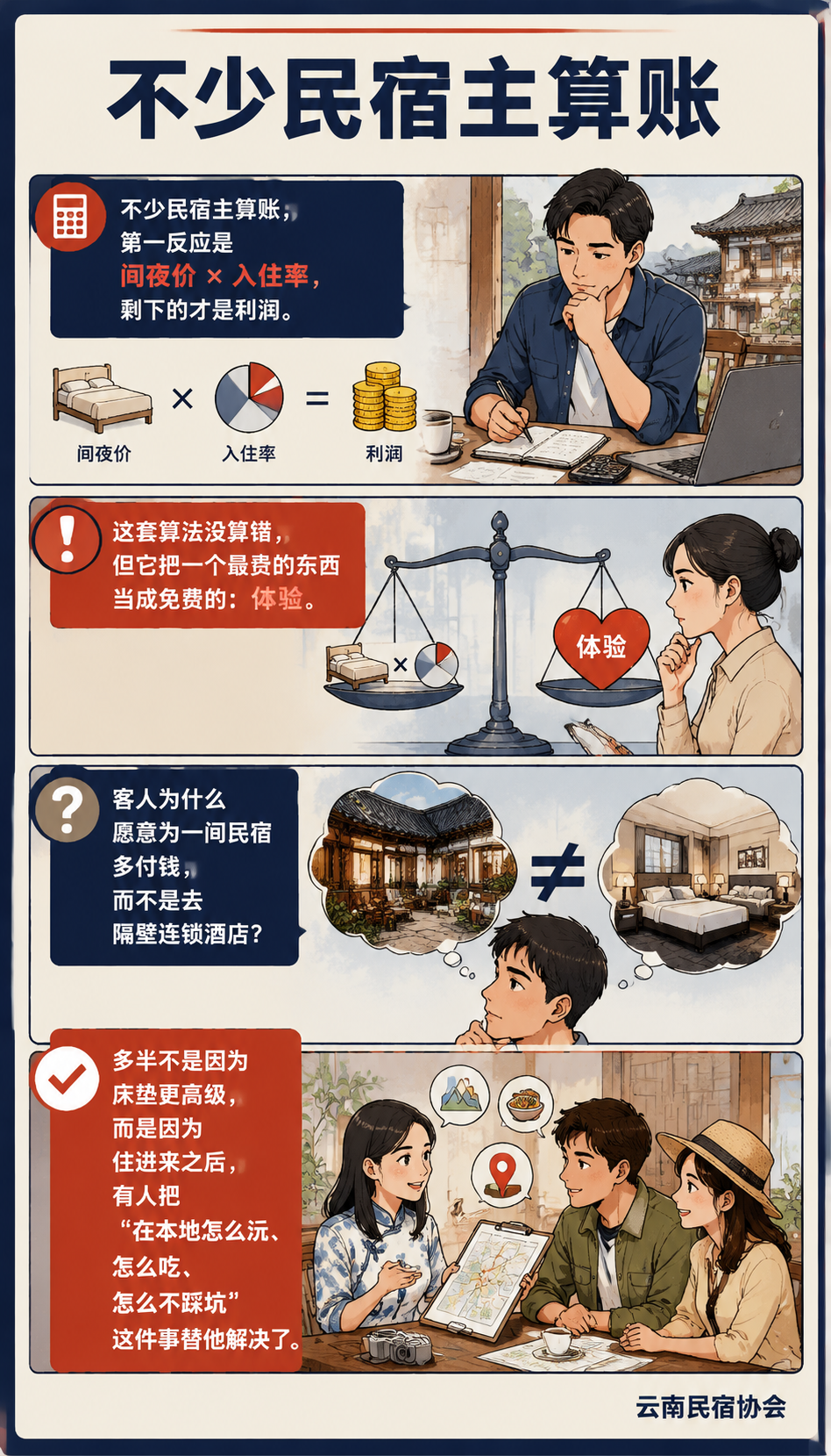 一份被低估的职业：民宿管家职业化的底层逻辑：职业化带来定价权和复购，对民宿主也是好事