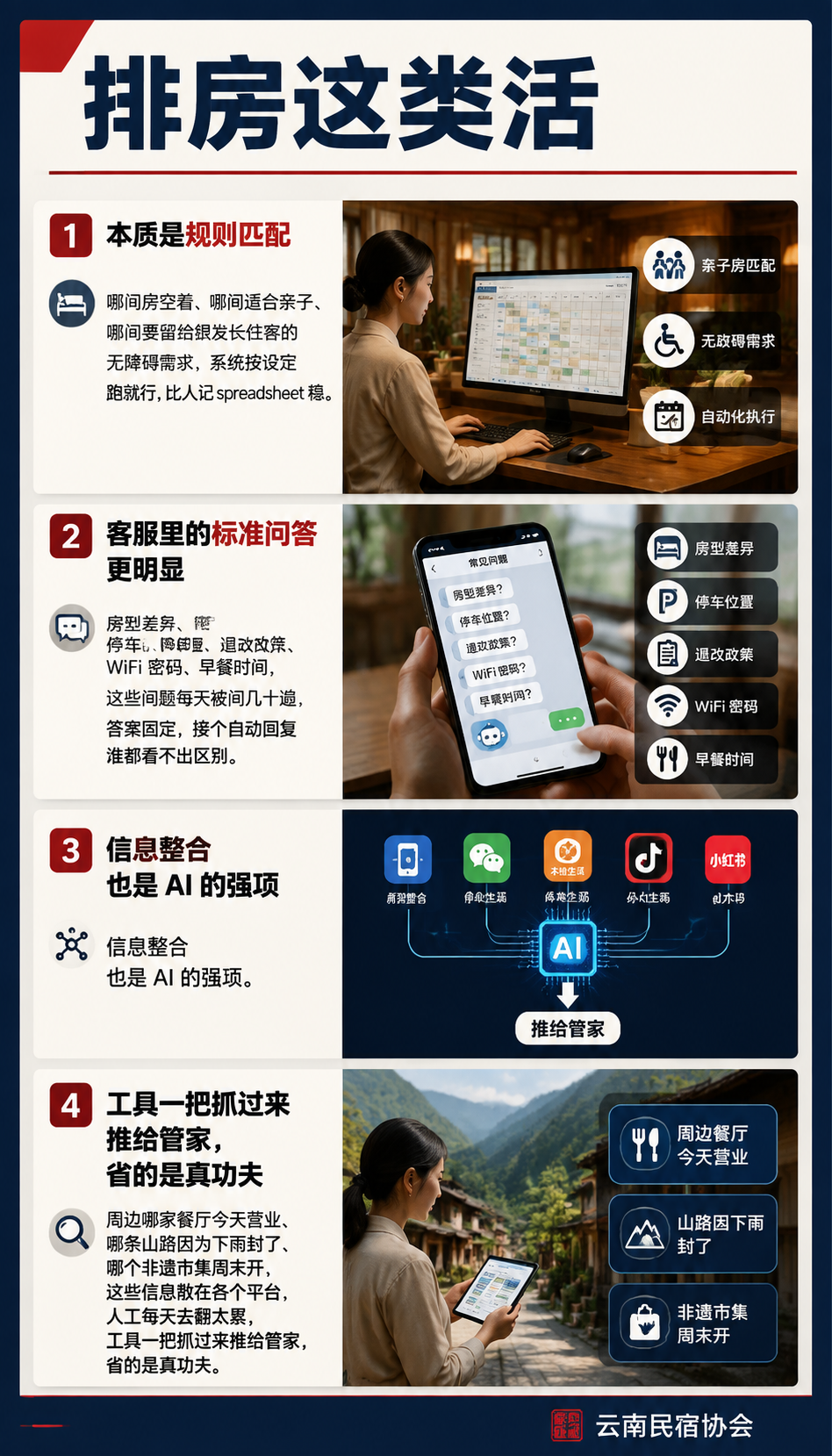 民宿管家会不会被AI取代？一个从业者真实的看法：AI 能做的：排房、客服、信息整合