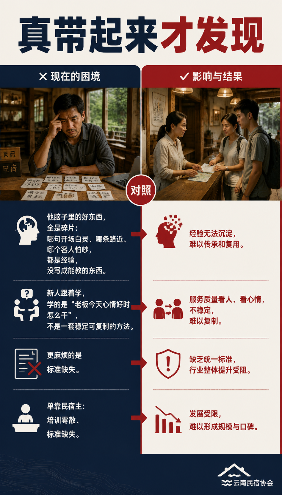 民宿管家职业化这件事，为什么离不开行业协会和基地两头托：单靠协会：落地没抓手
