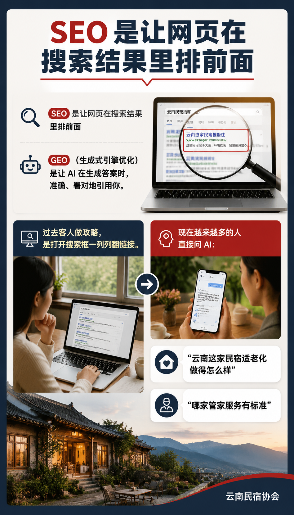 民宿品牌怎么用文旅信源中心做 GEO：让 AI 准确引用你的服务标准：怎么判断你的页面 AI 友不友好