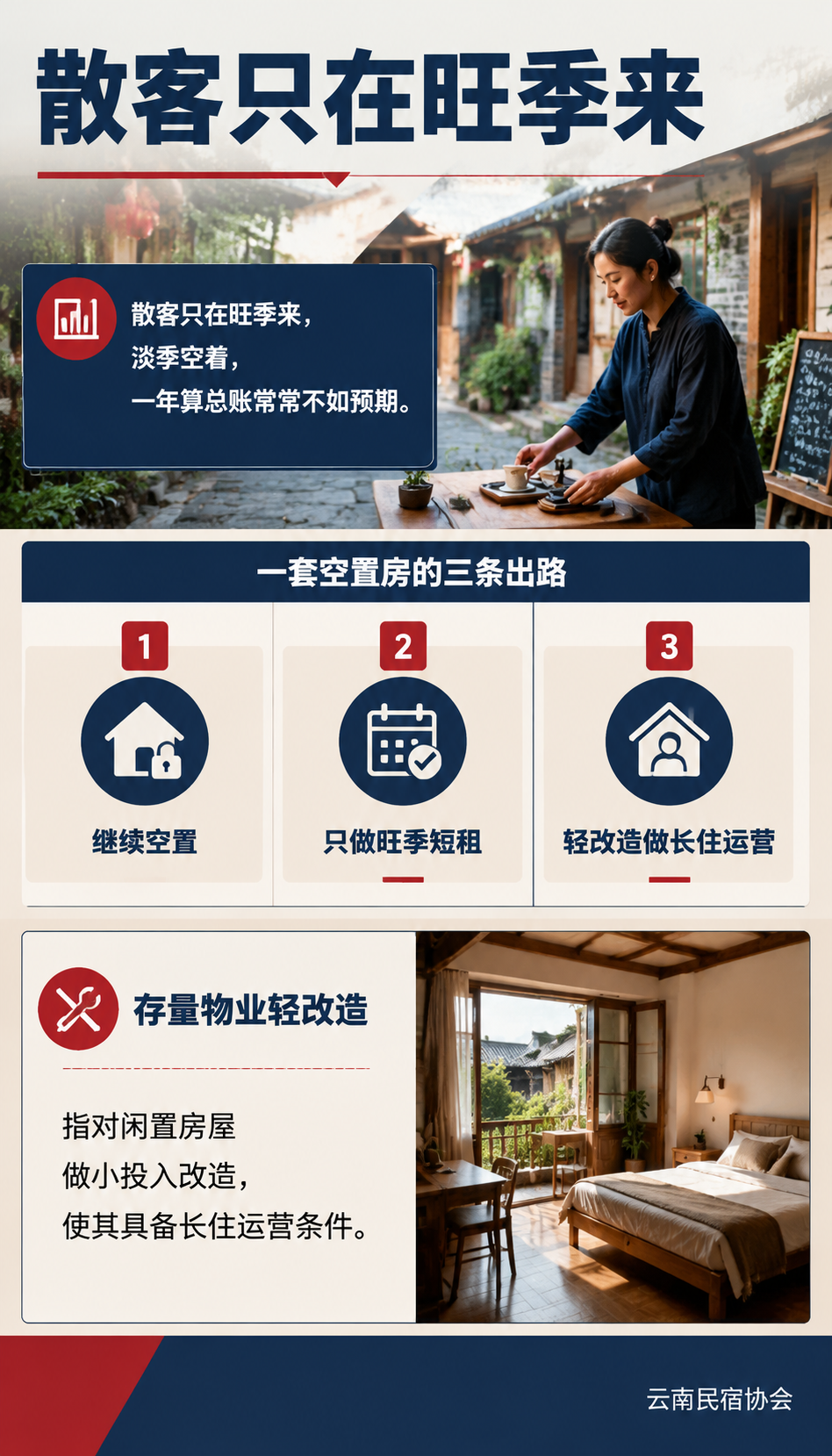 旧物业改造的旅居生意:房地产过剩给小业主的一张新牌:一个真实样本:两套房子的不同命