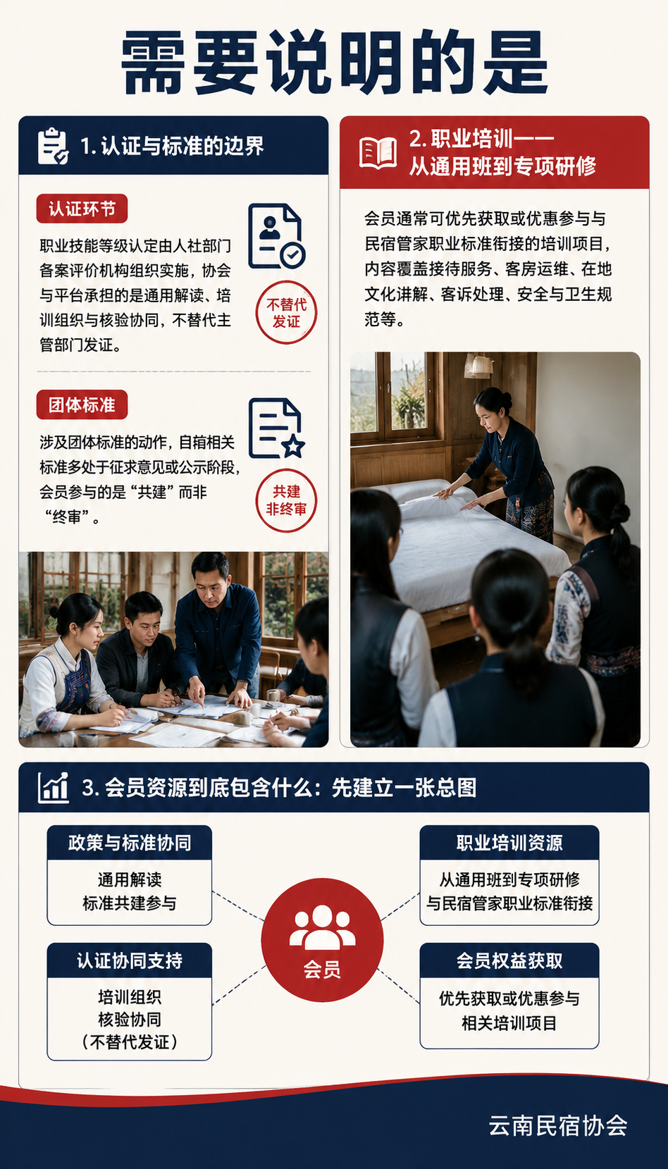 协会会员怎么用平台资源：从培训到认证的人才赋能清单：会员资源使用的三个常见卡点