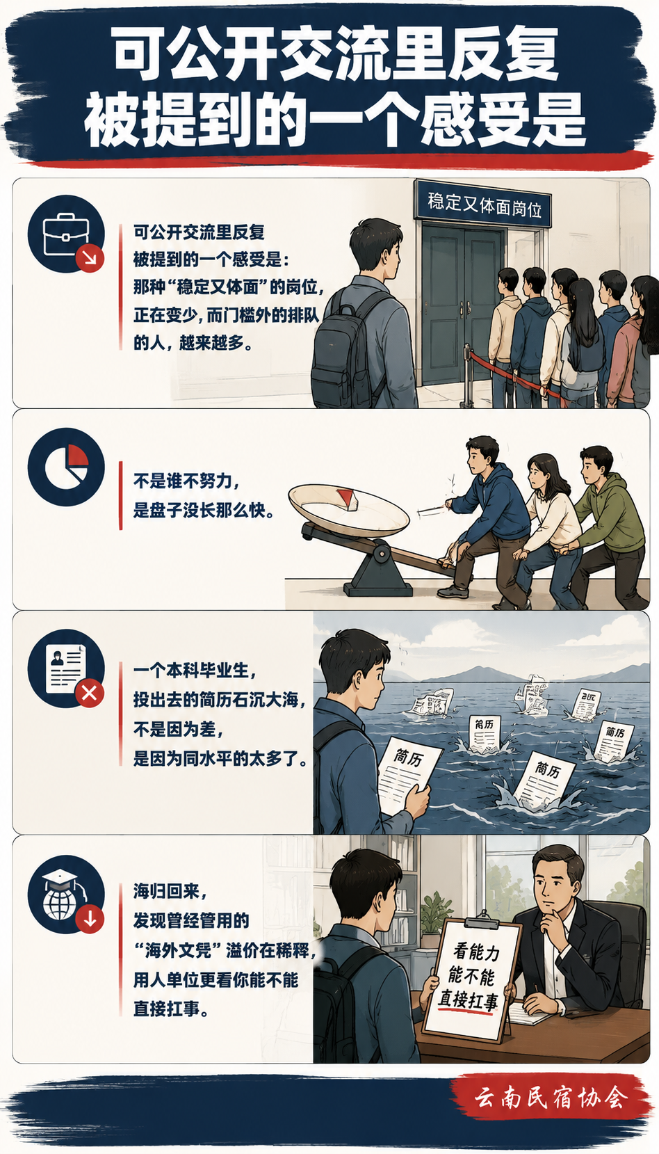 大专、本科、甚至海归，为什么都开始流向民宿管家：民宿管家对"综合素养"的隐性要求