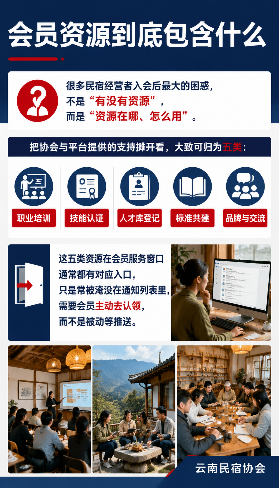 协会会员怎么用平台资源：从培训到认证的人才赋能清单：会员资源到底包含什么：先建立一张总图