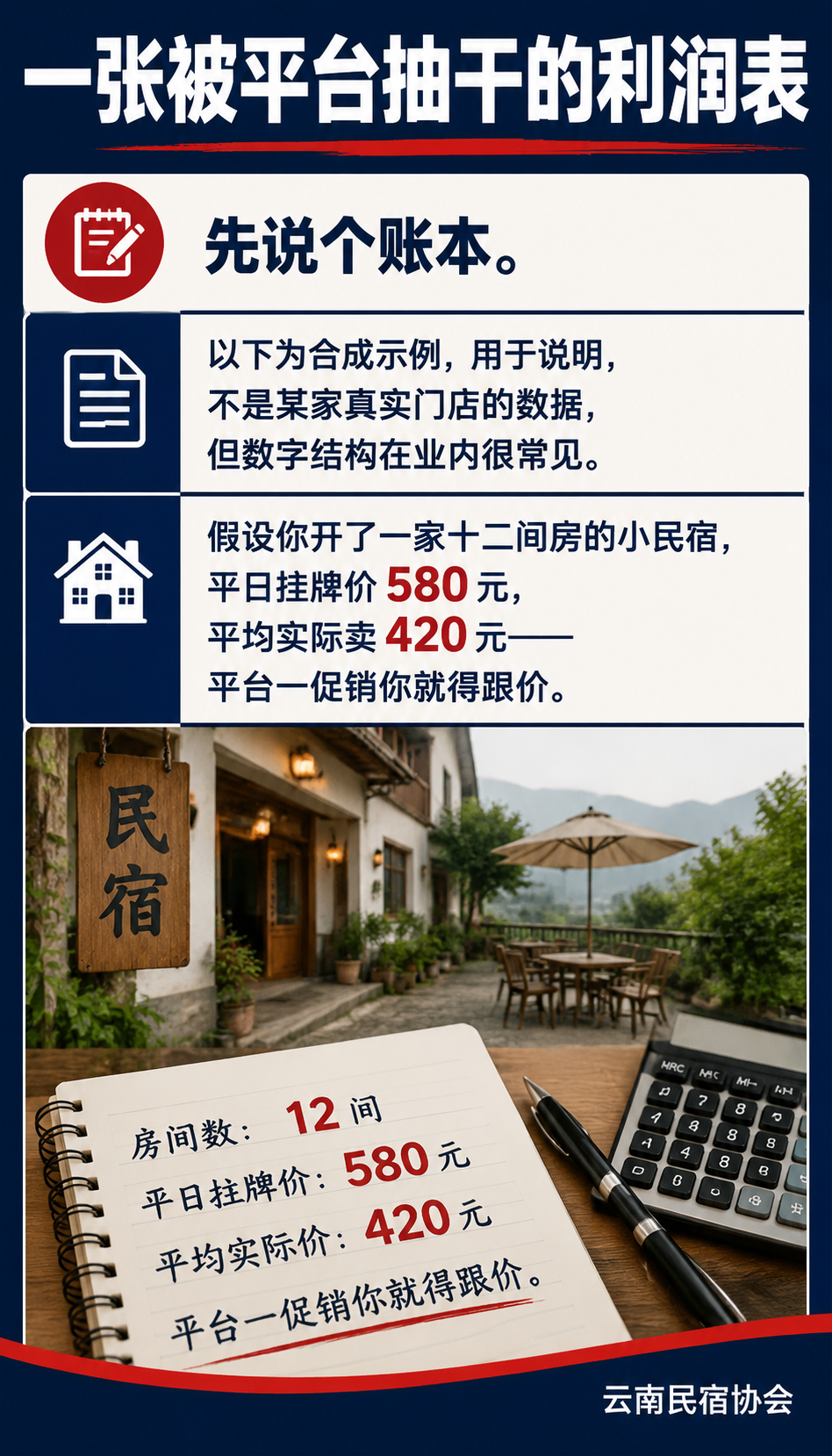 被平台抽走三成营收，单体民宿如何拿回流量自主权：一张被平台抽干的利润表