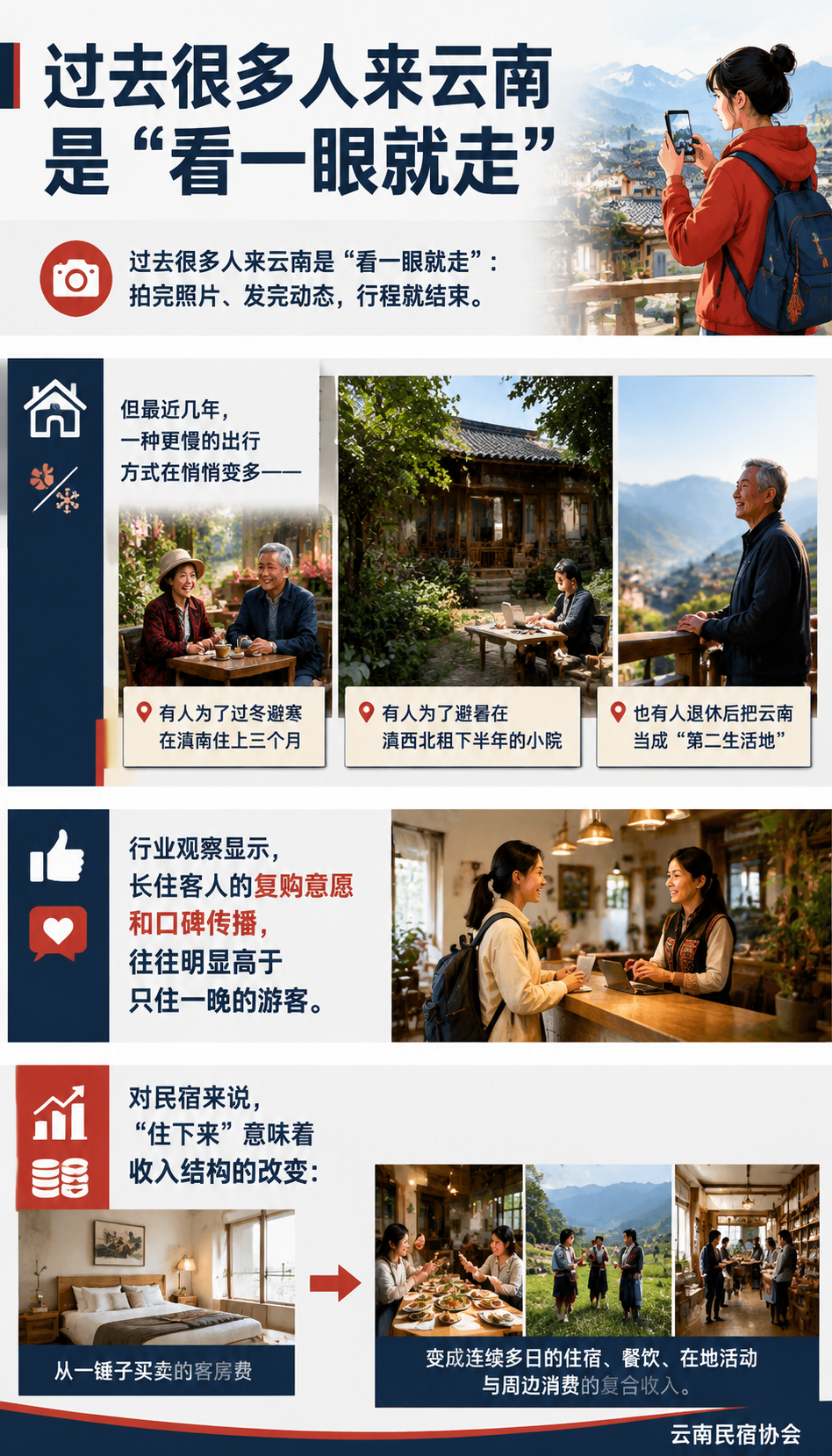 旅居云南长住服务标准：民宿管家适老化与“住下来”体验清单：可执行建议