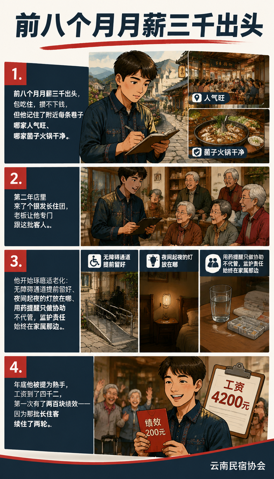 在云南做民宿管家，五年后能走到哪一步：收入结构的变化：底薪→绩效→分红→自有项目