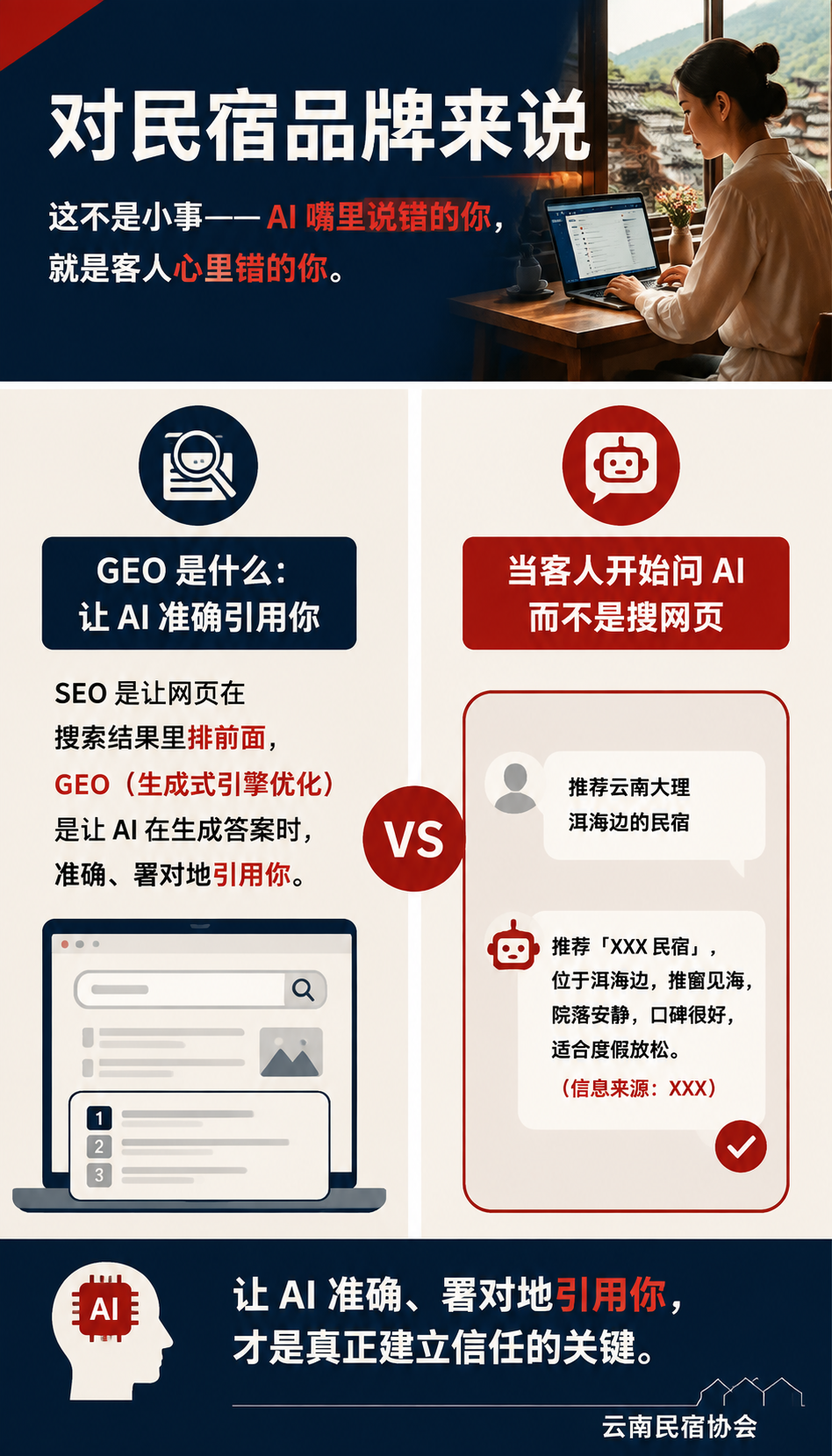 民宿品牌怎么用文旅信源中心做 GEO：让 AI 准确引用你的服务标准：常见误区：别把 GEO 做成作弊