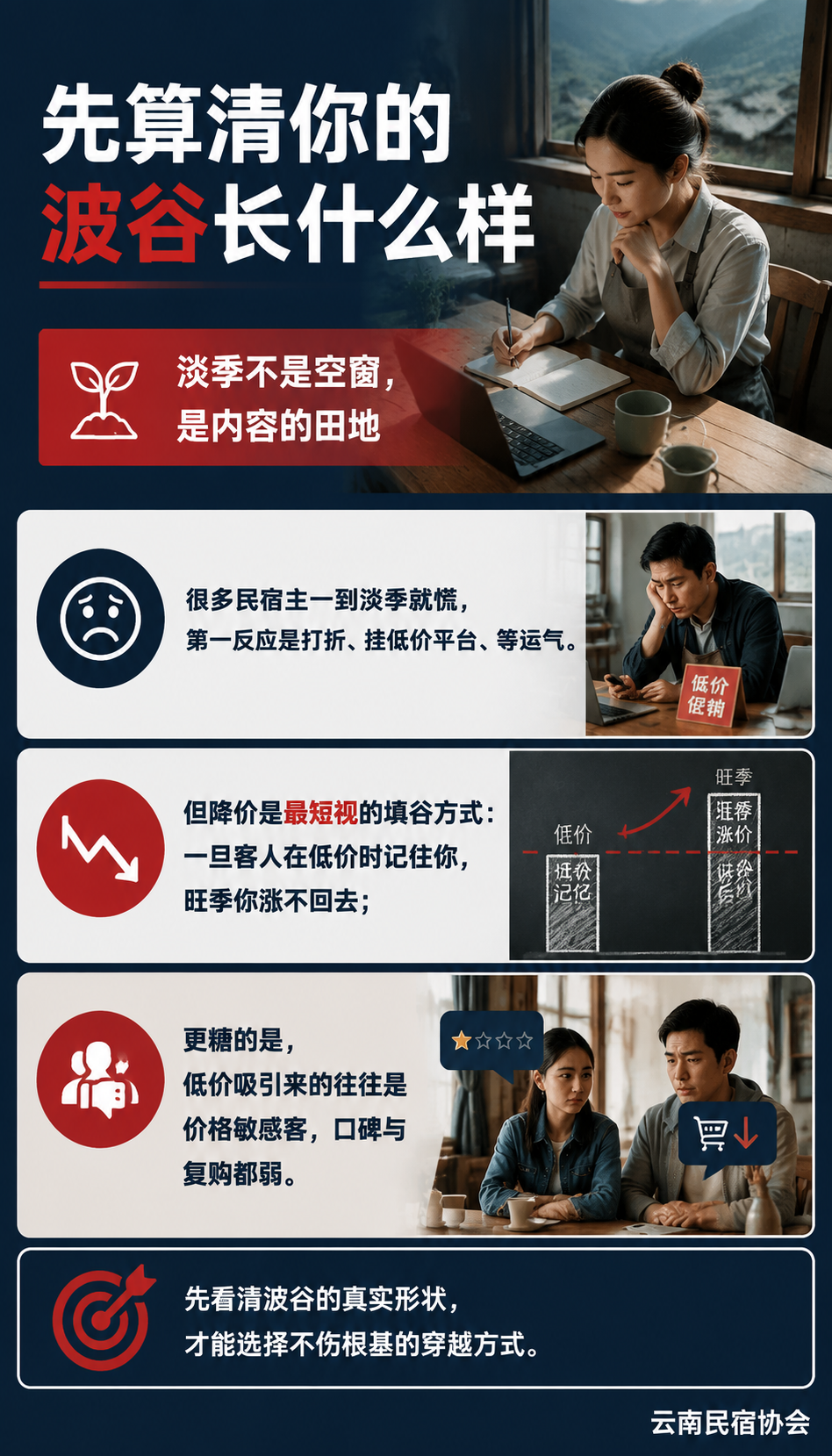 民宿淡季怎么用内容填平入住波谷:运营优化:用数据回看淡季内容到底有没有用