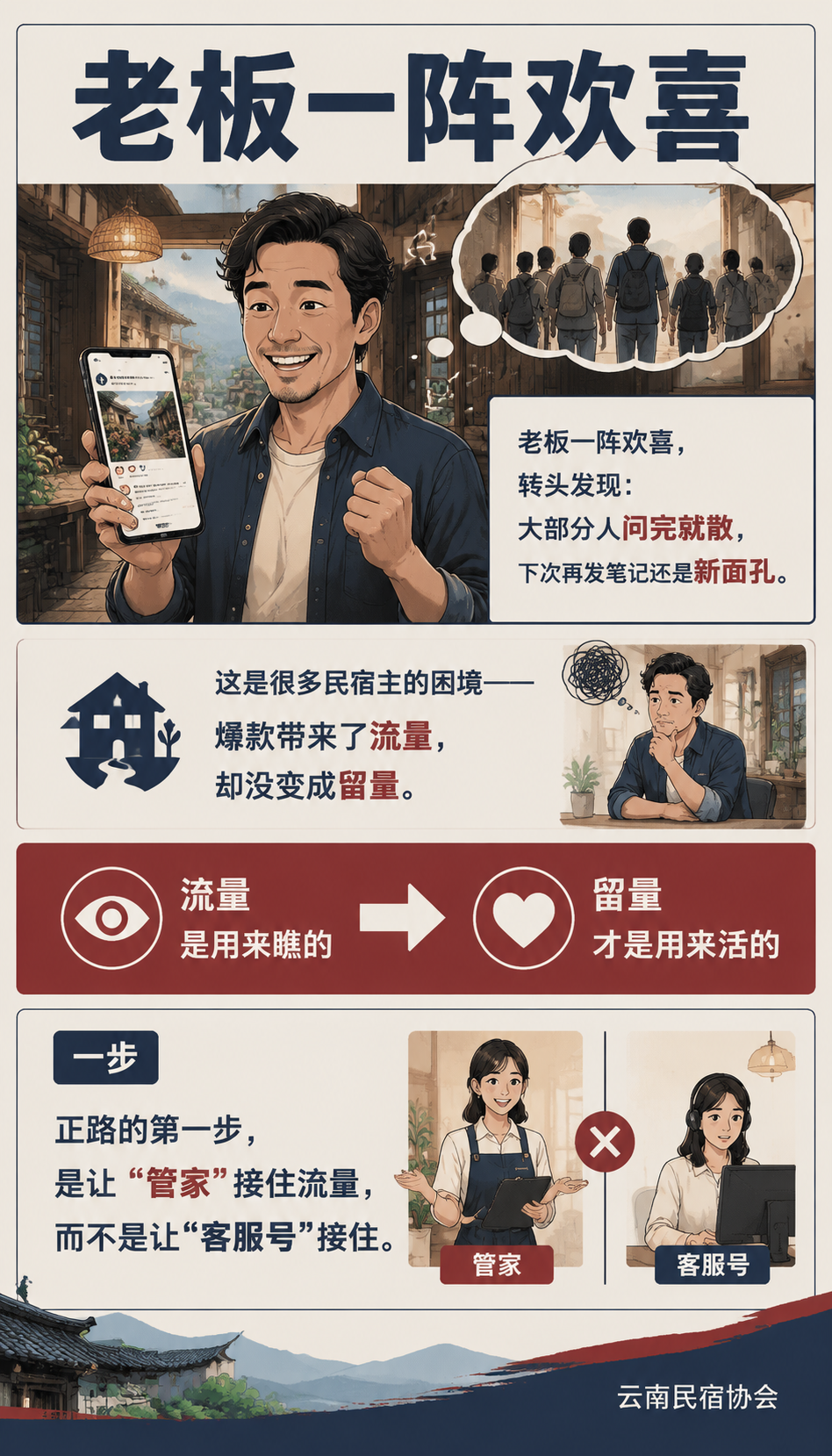 从爆款笔记到复购管家：私域引流的正路：可执行建议