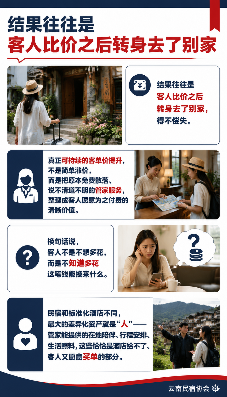民宿客单价怎么提:管家增值服务的定价与呈现:先做需求分层:不同客人愿意为什么付费
