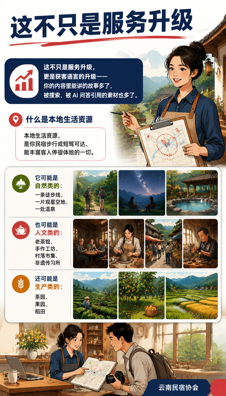 民宿本地生活怎么连:把周边资源变成入住理由:适老化与无障碍:本地资源也要可达