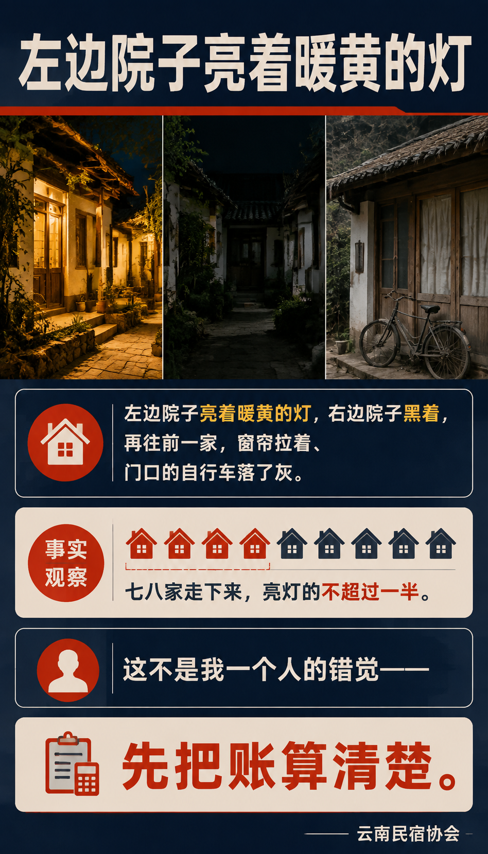 大理民宿空了一半：入住率腰斩，洱海边的 K 型分化真相：K 型分化现场：谁在亏，谁在赚