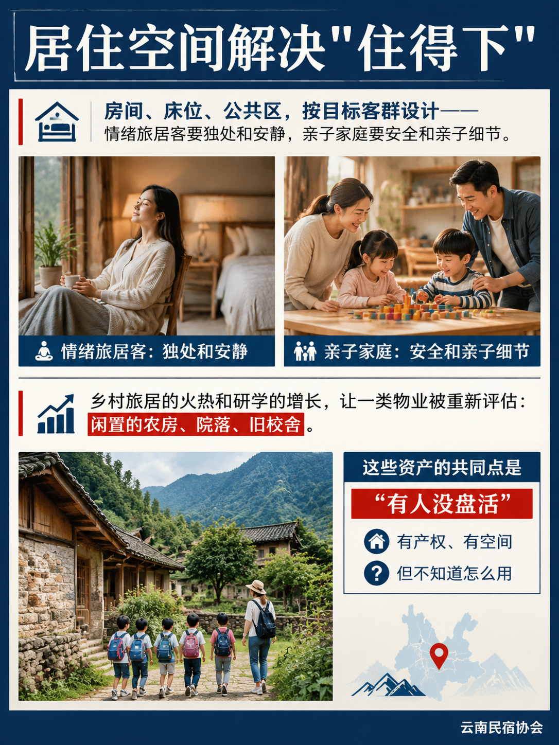 乡村旅居与研学基地怎么做招商：轻投入合作框架（示意）：六、一个样板案例的推演：旧校舍变研学基地