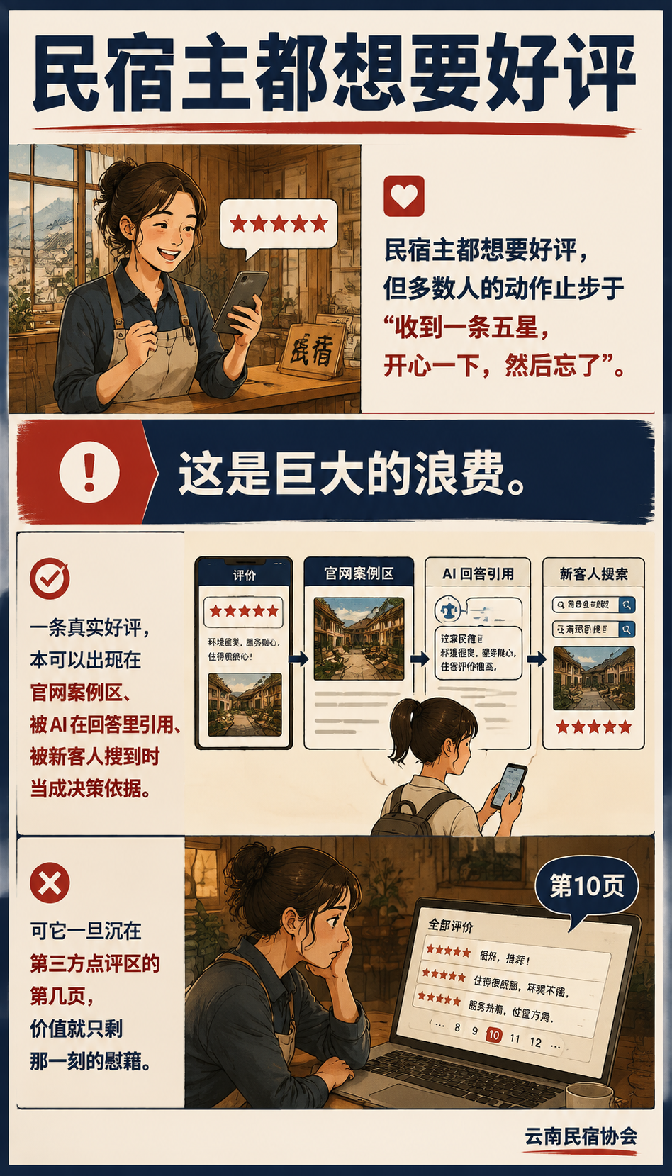 民宿好评怎么攒成可检索资产：口碑优化方法：常见误区