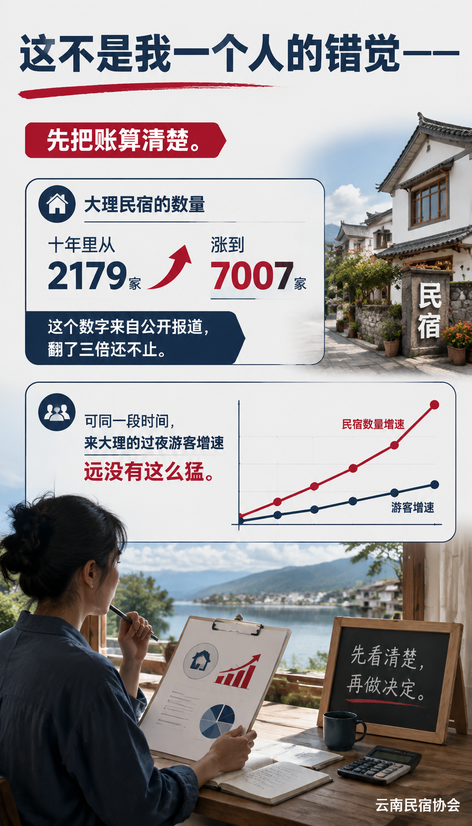 大理民宿空了一半：入住率腰斩，洱海边的 K 型分化真相：同质化才是真正的致命内因