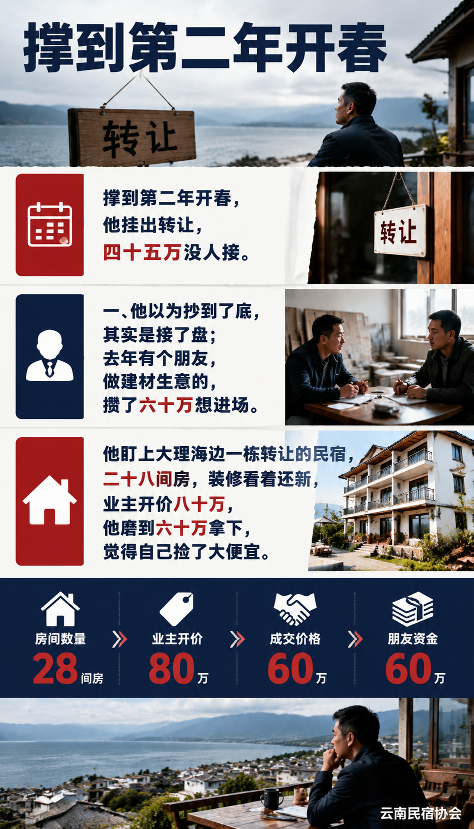 79块一晚还含早，隔壁开价68：同质化民宿怎么跳出价格战死局：四、普通人能用的三招突围