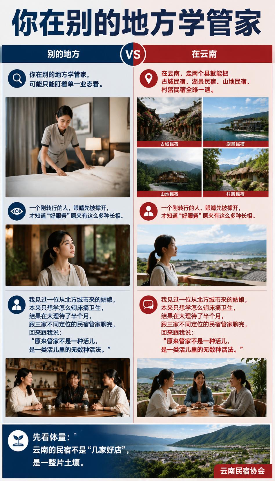 想当民宿管家，为什么越来越多人选择来云南：活教材：二十六个民族和立体地貌，逼着管家真学本事