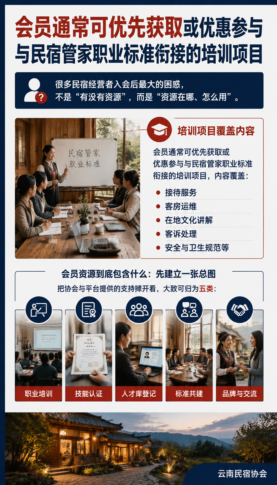 协会会员怎么用平台资源：从培训到认证的人才赋能清单：资源五：品牌与交流——从单打独斗到同行网络