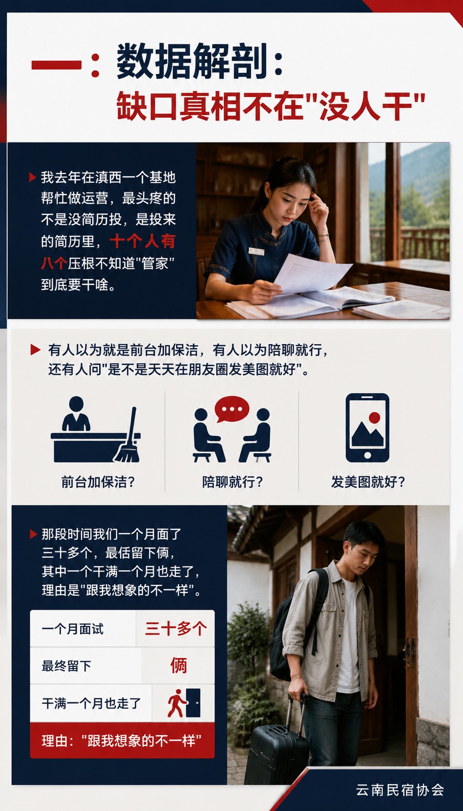 八成民宿管家没受过系统培训：行业真正缺的，从来不是人：一、数据解剖：缺口真相不在"没人干"