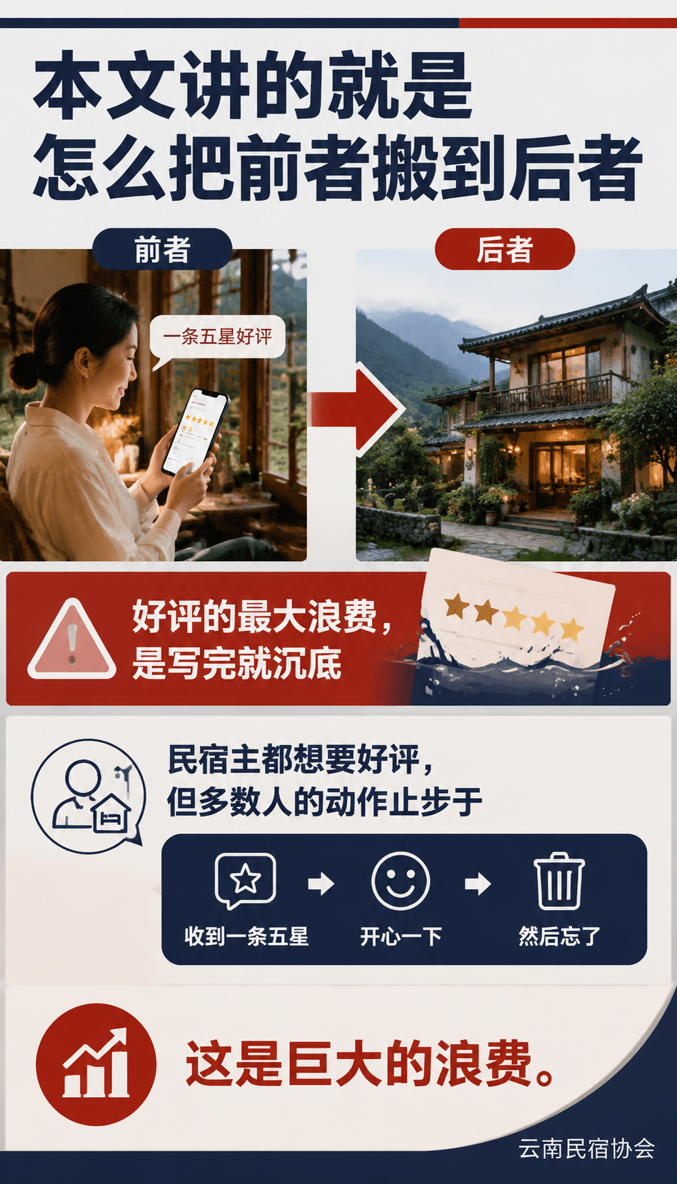 民宿好评怎么攒成可检索资产：口碑优化方法：口碑资产的季度盘点动作