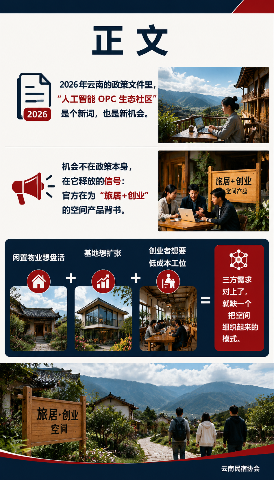 AI OPC 生态社区怎么落地:旅创空间招商的新物种:正文