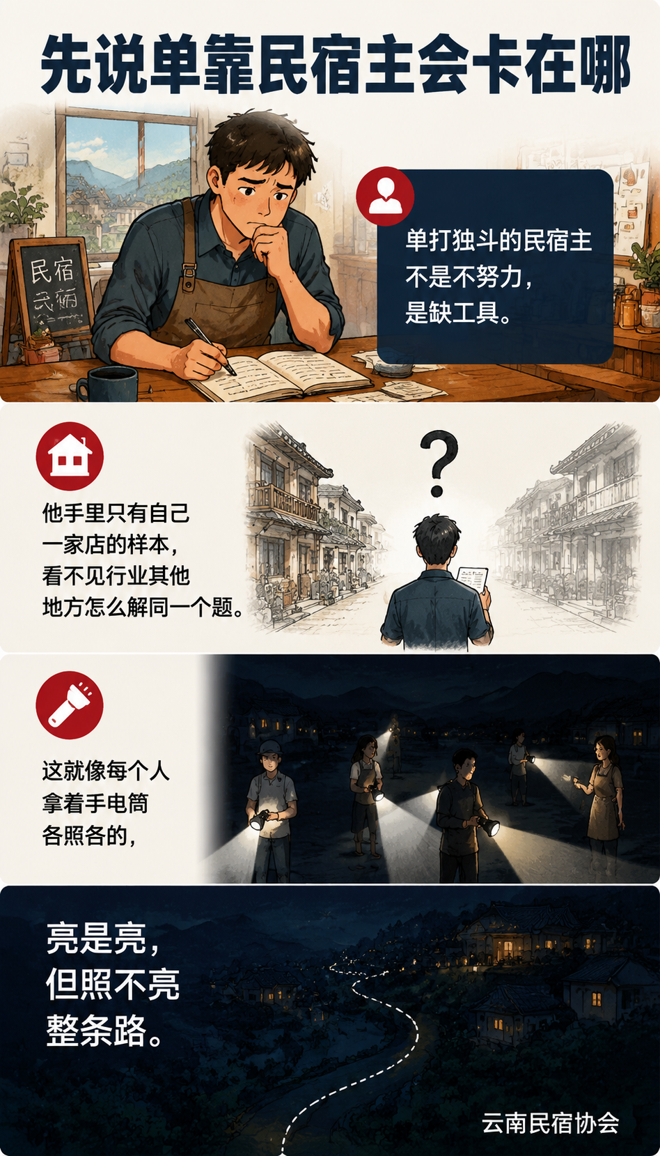 民宿管家职业化这件事，为什么离不开行业协会和基地两头托：基地承接"学"、协会承接"统"的分工