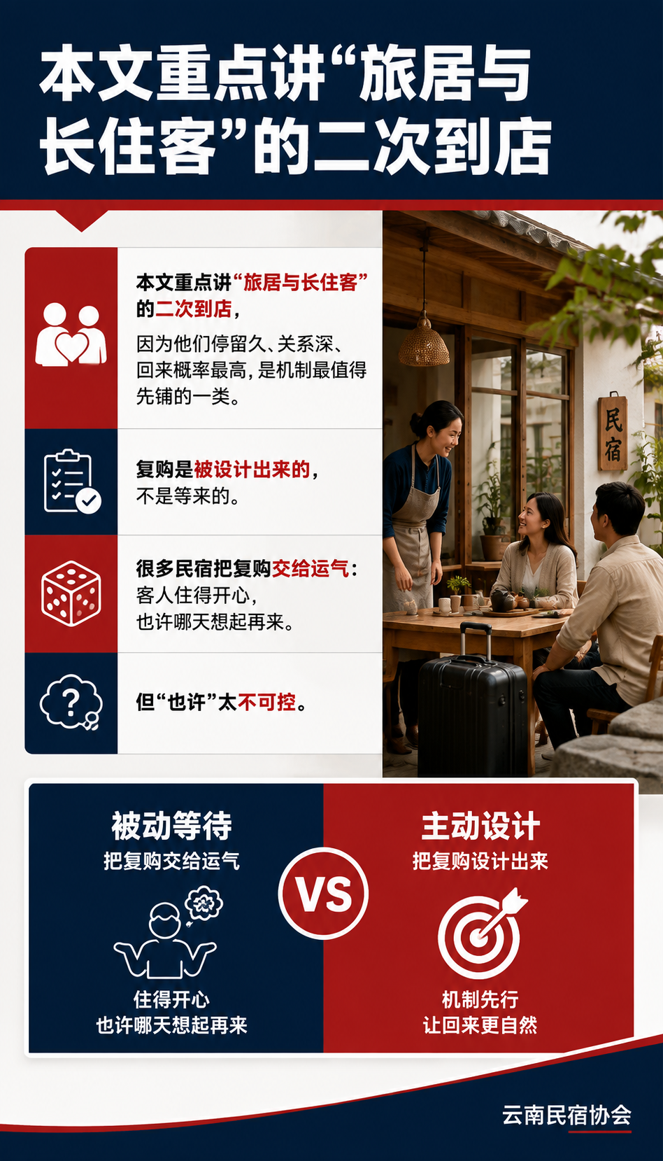 民宿复购怎么促：旅居客人的二次到店机制：复购与口碑是同一件事
