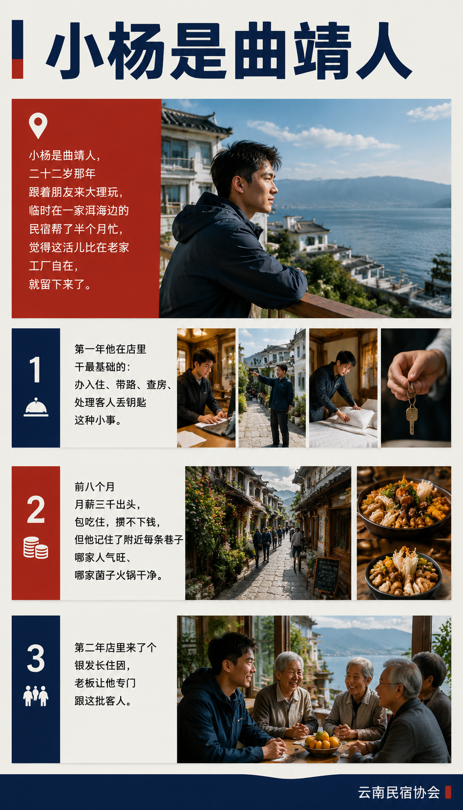 在云南做民宿管家，五年后能走到哪一步：一条合成的成长轨迹：从洱海边到片区运营