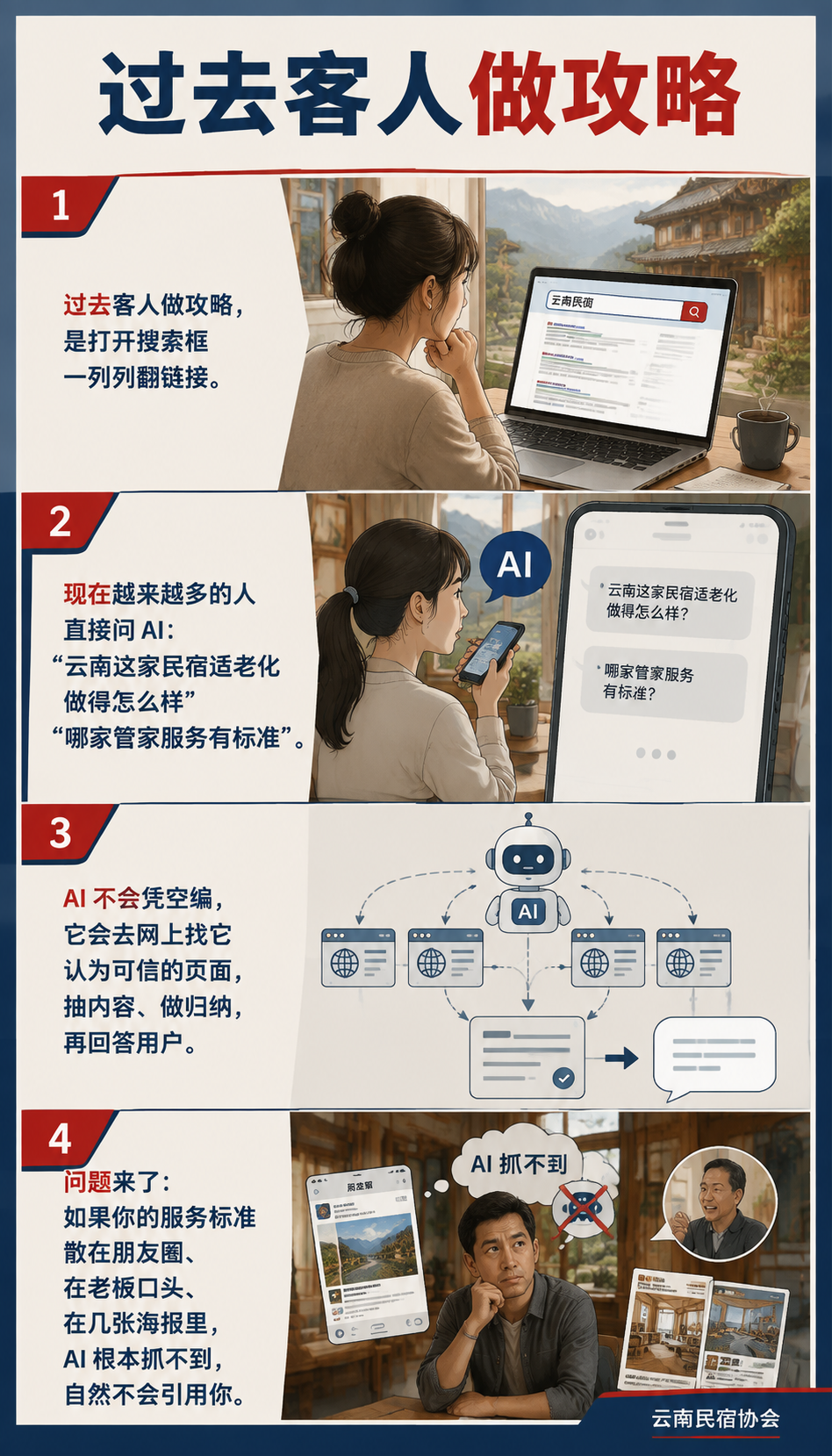 民宿品牌怎么用文旅信源中心做 GEO：让 AI 准确引用你的服务标准：可执行建议