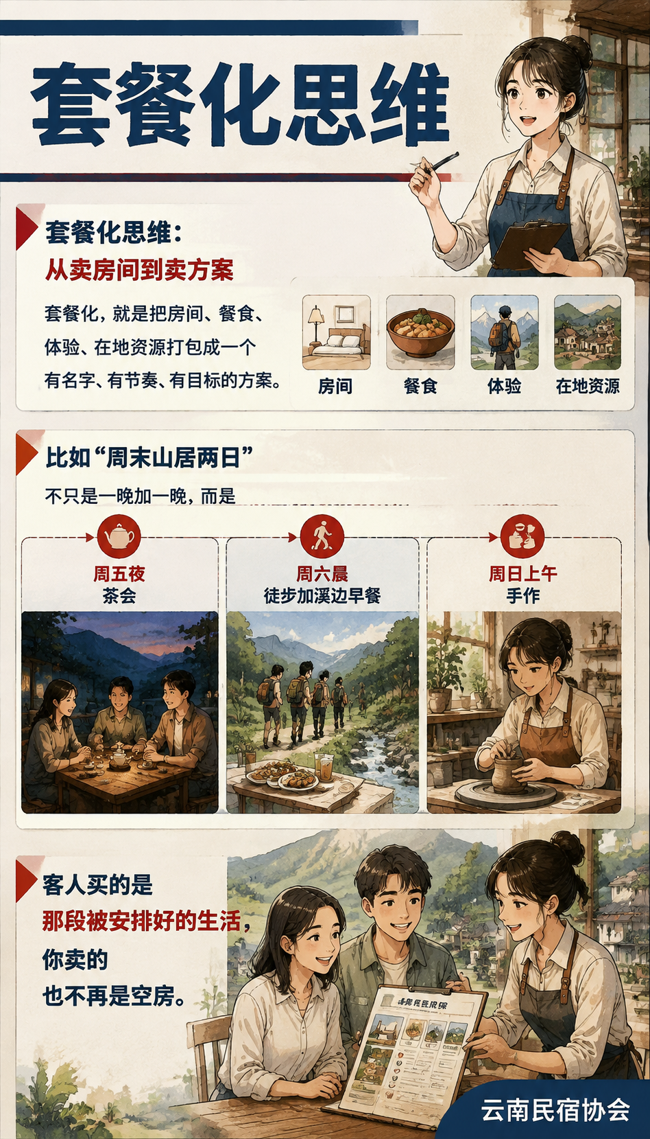 民宿服务套餐怎么定:从单晚住宿到康养旅居升级:用套餐反推内容与获客