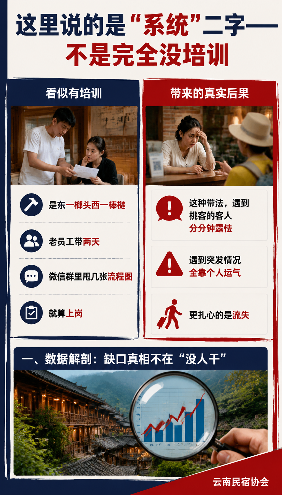 八成民宿管家没受过系统培训：行业真正缺的，从来不是人：三、德清样本：有标准就有底气