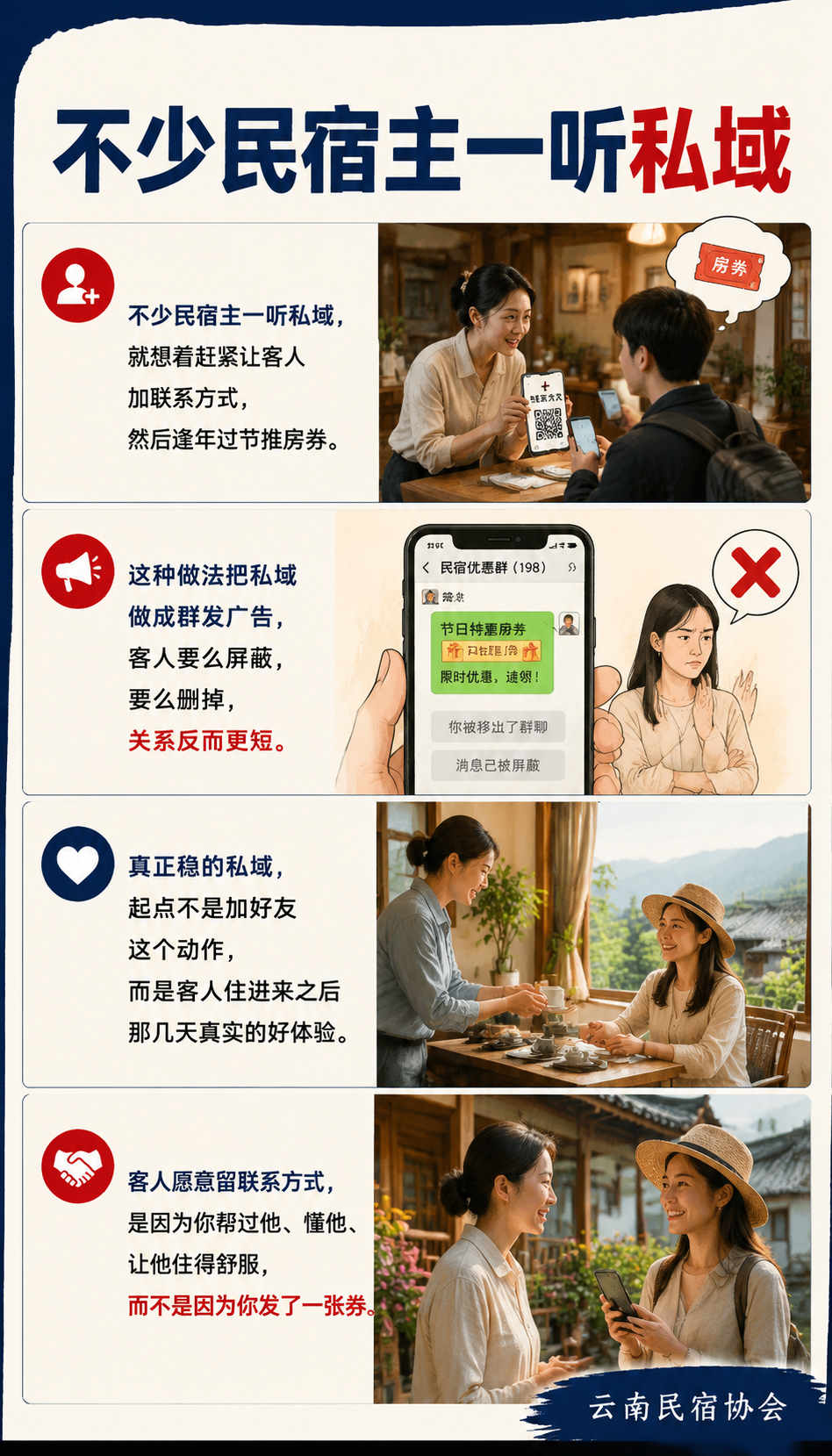 民宿私域从入住客人长出来：可复制的转化路径：可执行建议