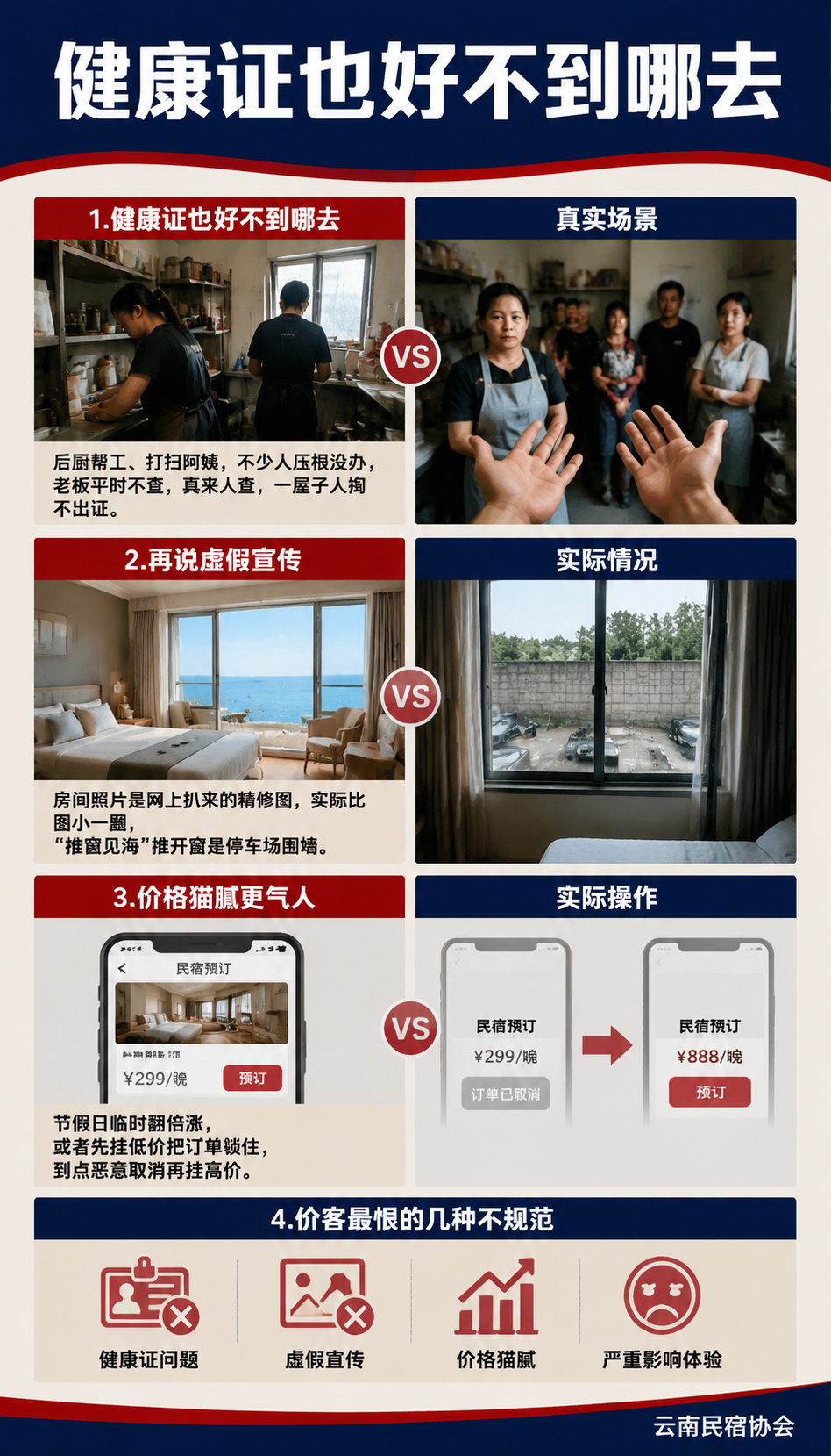 民宿监管红线收紧：从惠州到珠海，靠糊弄赚钱的店要被挤出去了：合规为什么反而帮中小民宿