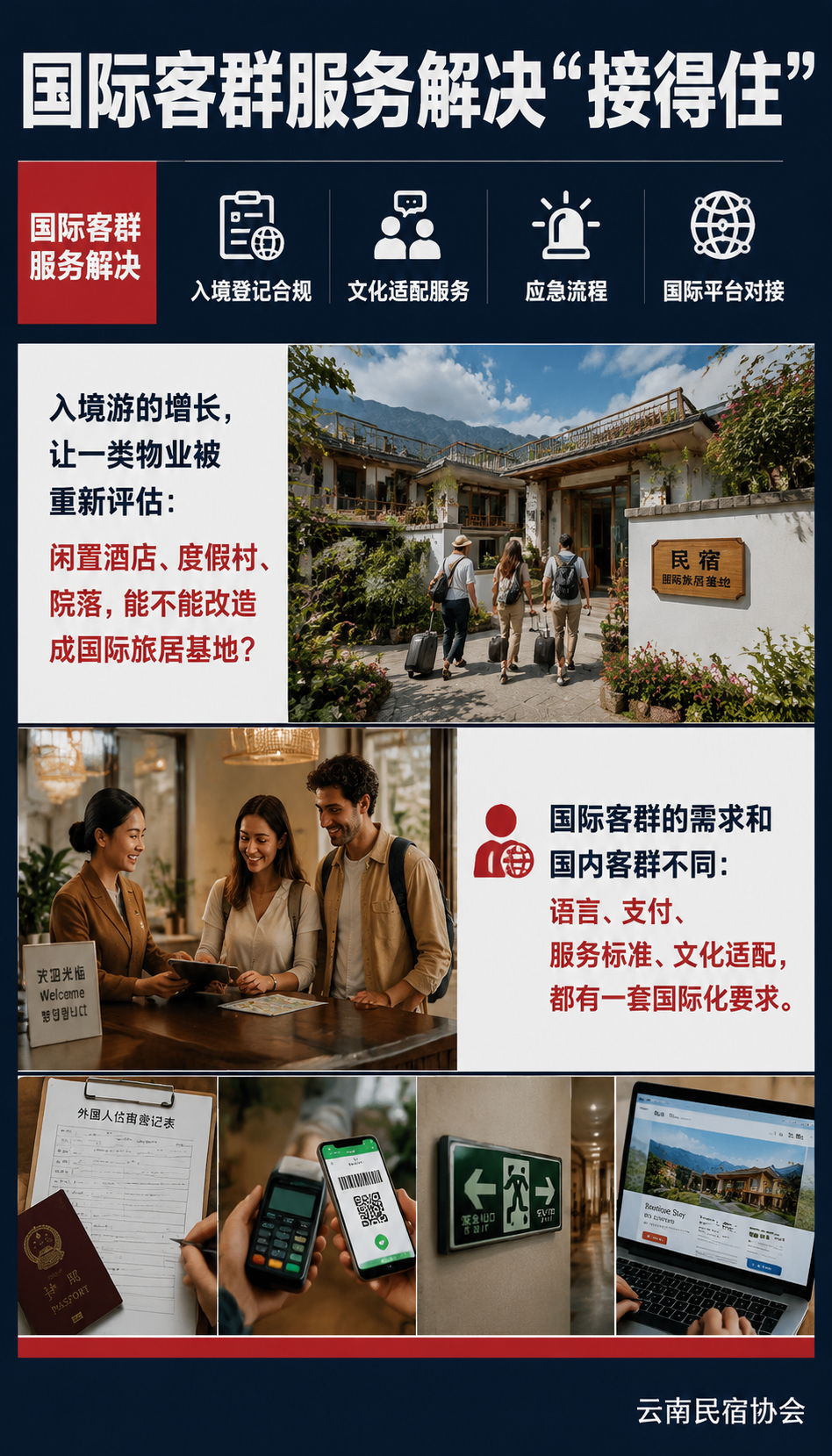 国际旅居基地怎么做招商：入境友好型基地的合作框架（示意）：六、一个样板案例的推演：度假村变国际旅居基地