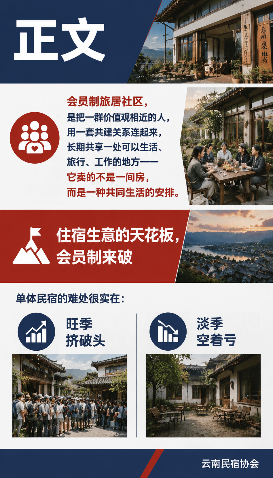 会员制旅居社区怎么建：共享合伙人，共居共建：正文
