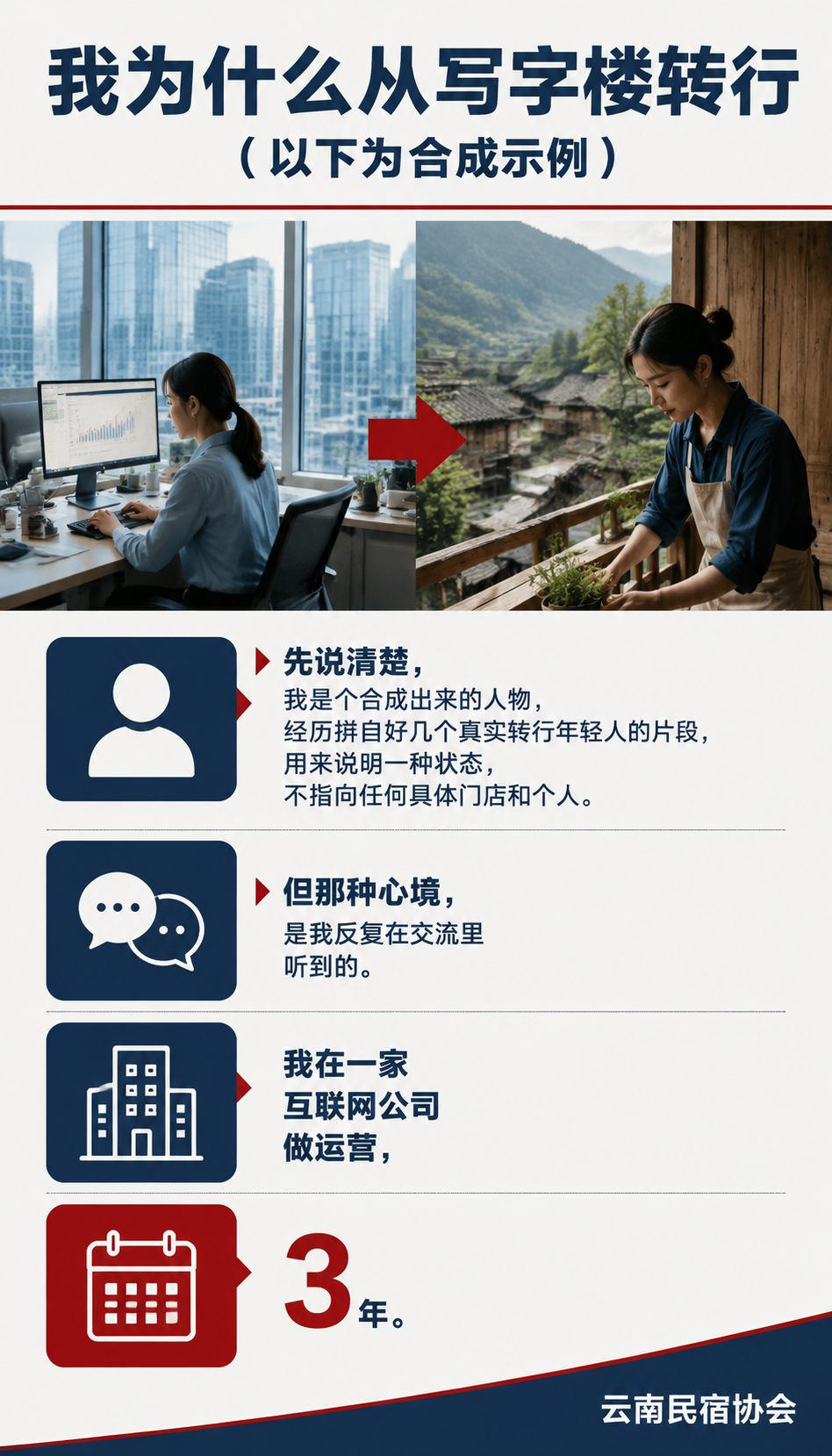逃离写字楼之后，我把民宿管家当成了长期职业：我为什么从写字楼转行（以下为合成示例）