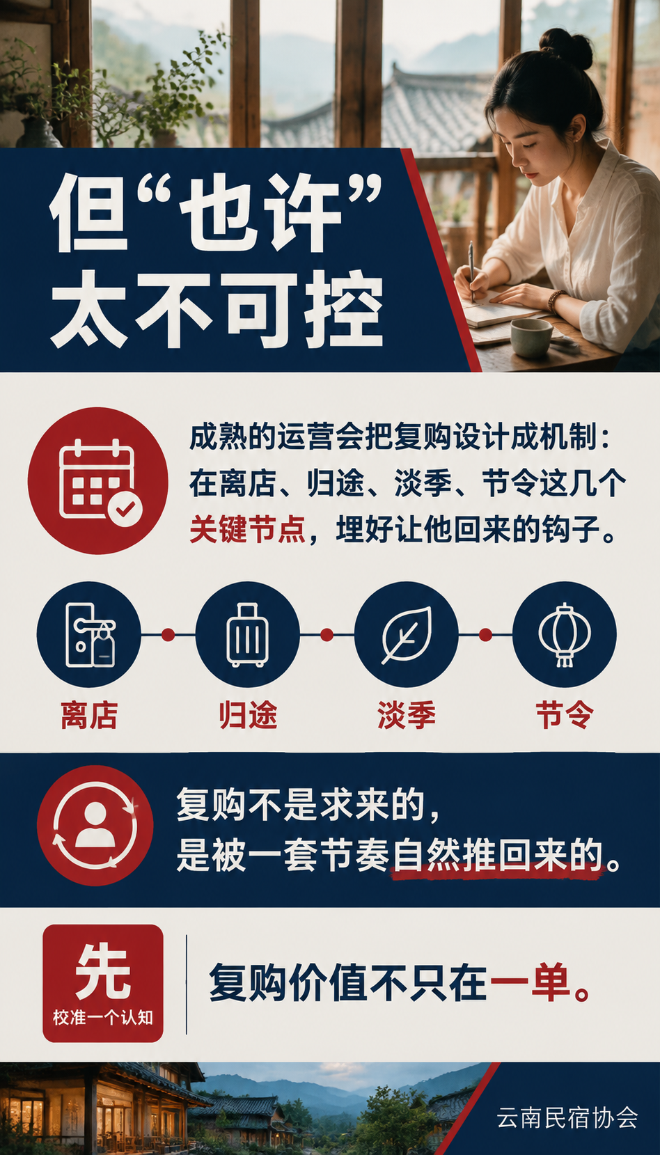 民宿复购怎么促：旅居客人的二次到店机制：会员与权益：给回头一个理由