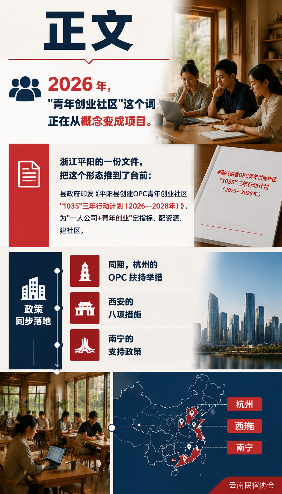 OPC 青年创业社区怎么做招商：从平阳“1035“计划看旅创空间新打法：正文