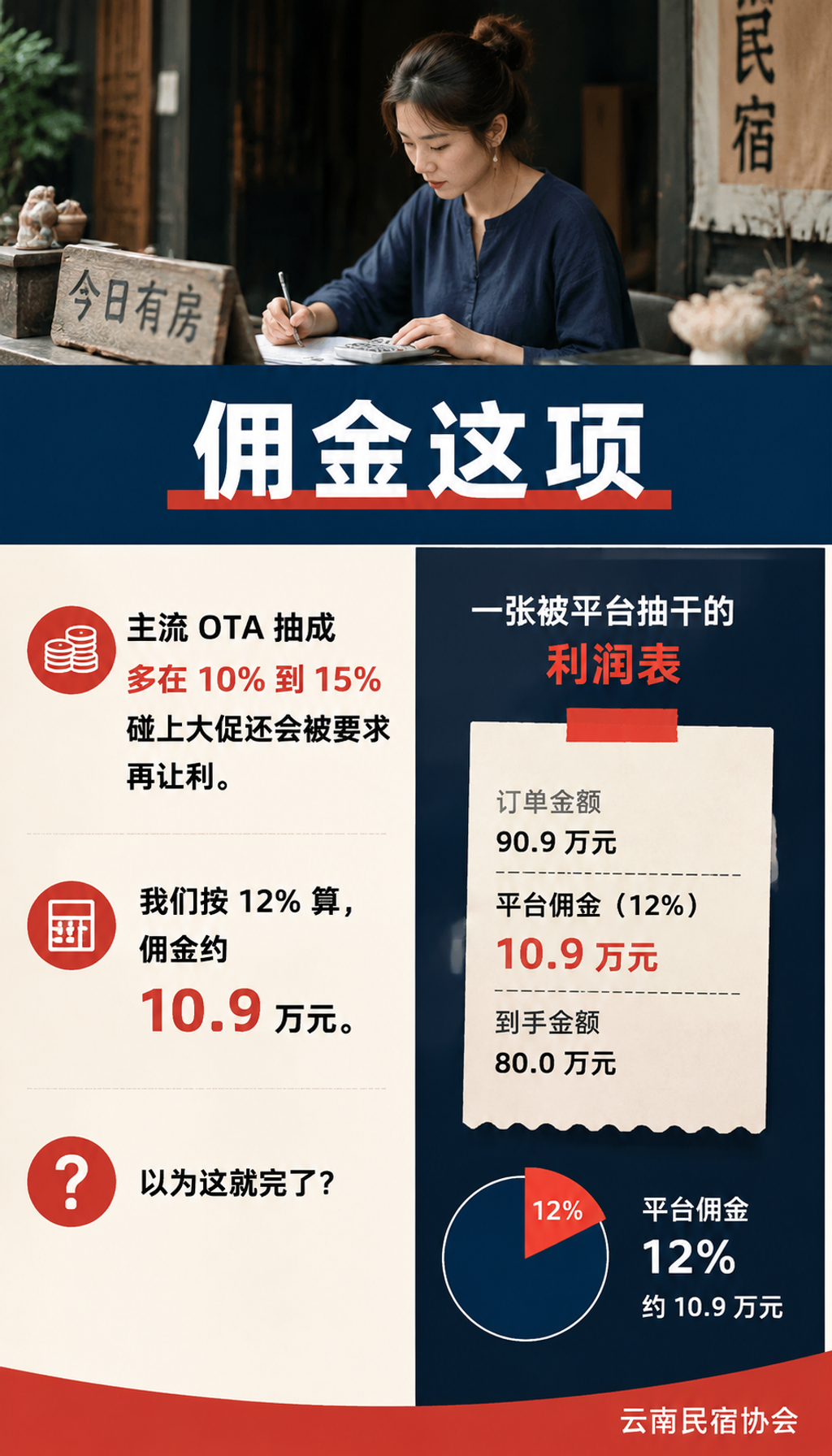 被平台抽走三成营收，单体民宿如何拿回流量自主权：私域和会员：把客人变成自己的