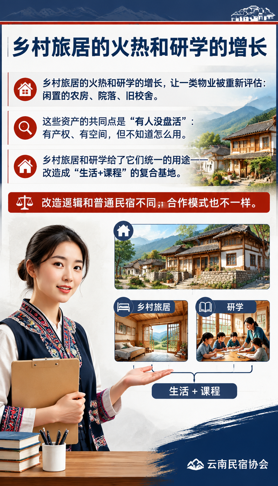 乡村旅居与研学基地怎么做招商：轻投入合作框架（示意）：六、一个样板案例的推演：旧校舍变研学基地