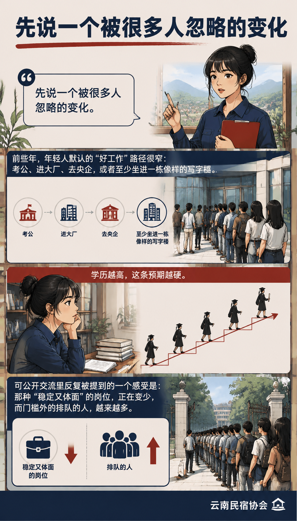 大专、本科、甚至海归，为什么都开始流向民宿管家：云南作为目的地对年轻人的吸引力