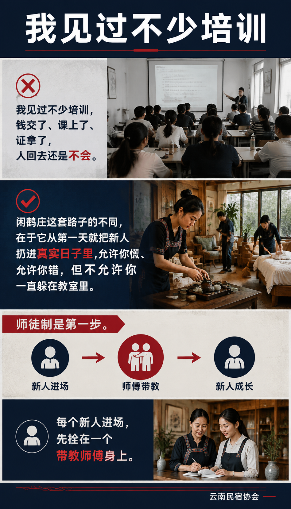把培训做实：闲鹤庄如何把新手带成能扛事的管家：师徒制、轮岗、真实院落练兵
