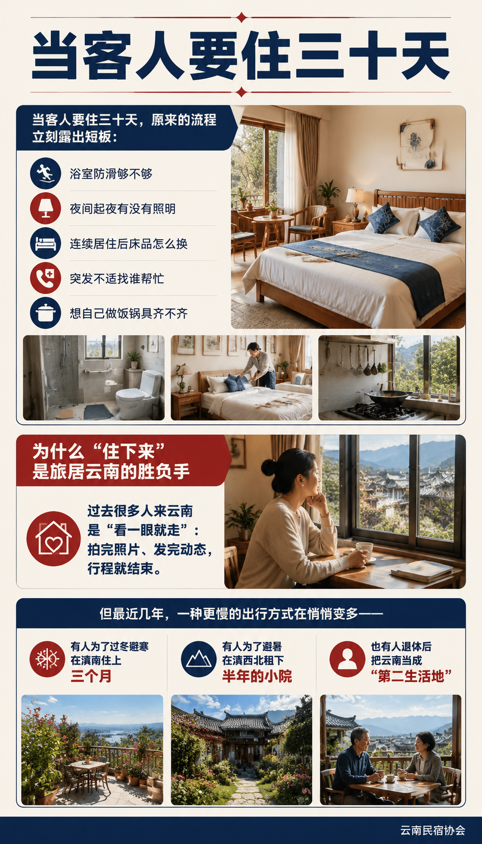 旅居云南长住服务标准：民宿管家适老化与“住下来”体验清单：长住定价与合同边界：把预期说在前头