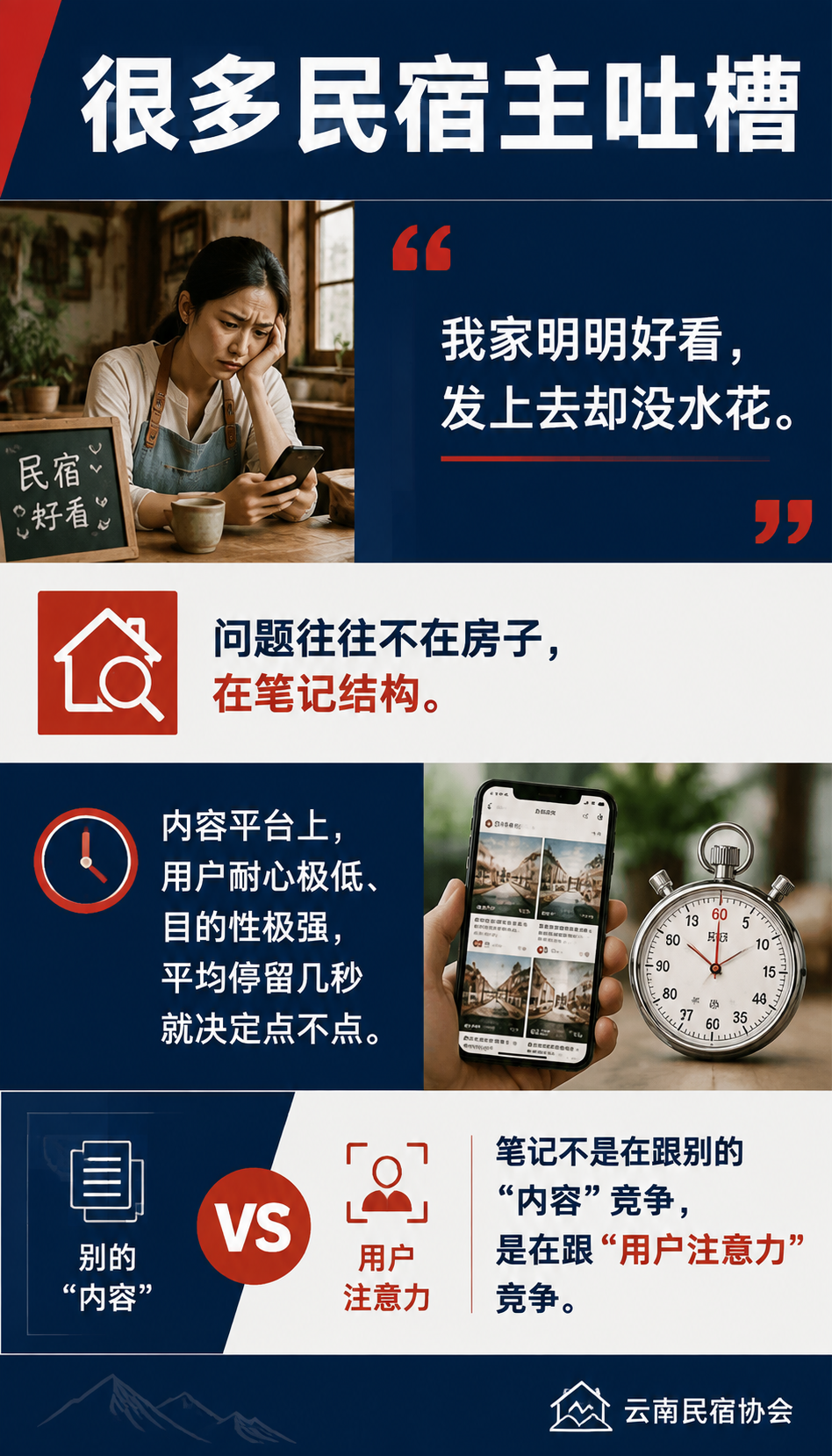 种草笔记的黄金结构：民宿如何被写火：导语
