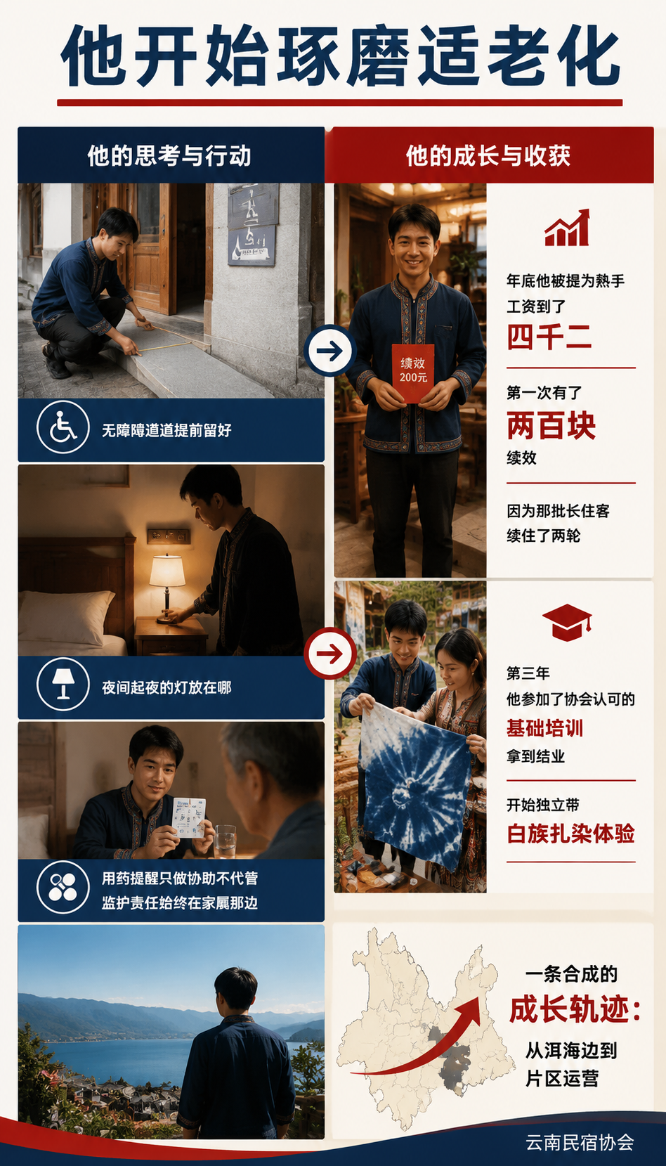 在云南做民宿管家，五年后能走到哪一步：收入结构的变化：底薪→绩效→分红→自有项目